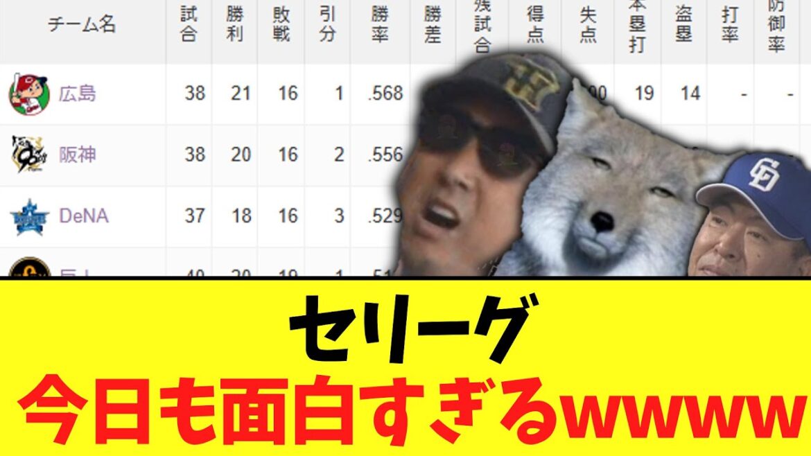 セリーグ 今日も面白すぎるwwww