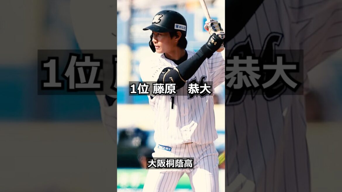 【2018年千葉ロッテマリーンズ】ドラフト答え合わせ　#shorts #プロ野球 #野球  #ドラフト2025 #ドラフト候補 #プロスピ #ドラフト2025