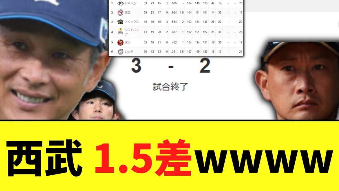 西武 檻になんとかさよなライオンガチで日ハムのすぐ後ろにww 西武 檻になんとかさよなライオンガチで日ハムのすぐ後ろにww