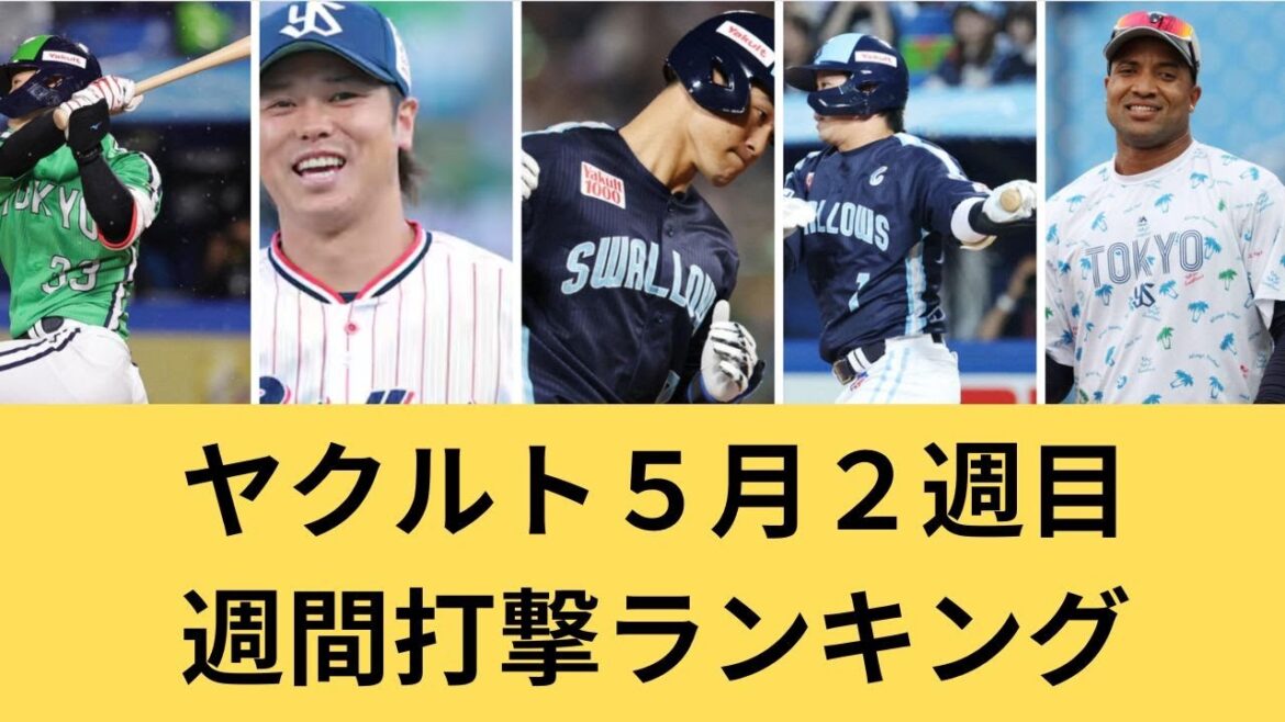 ヤクルト週間打撃ランキング！ #ヤクルトスワローズ #ヤクルト #山田哲人 #サンタナ #北村 #内山 #茂木 #神宮球場 #denaベイスターズ #中日 #つば九郎