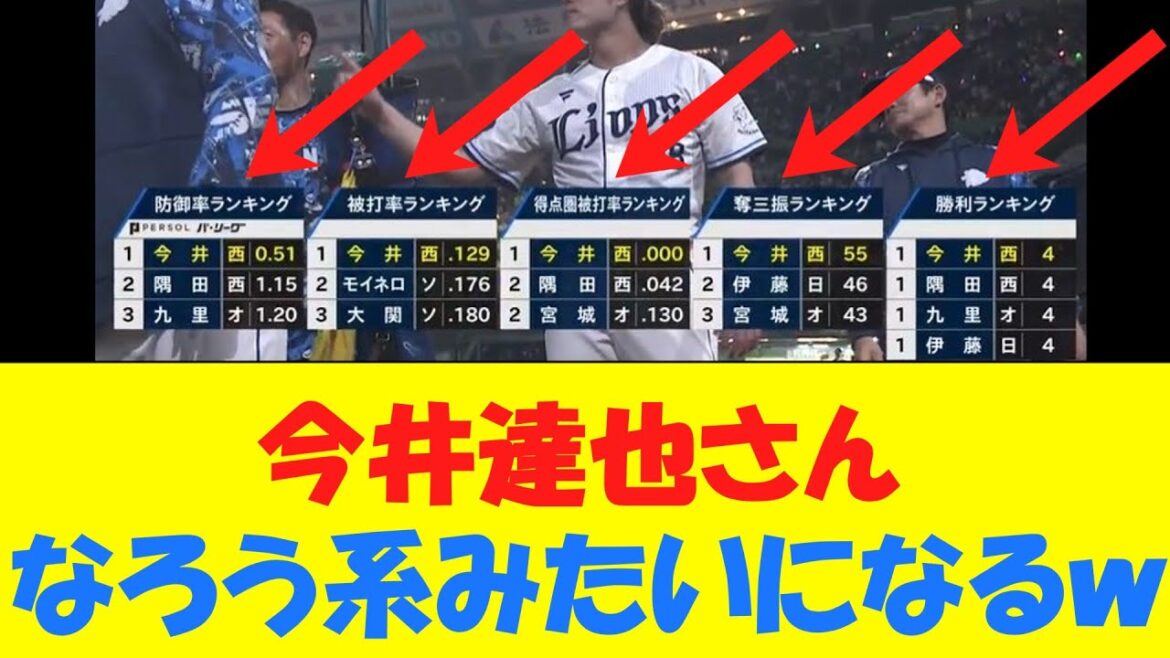 【バケモン】今井達也さん、日本でやることがなくなってしまうwwwwwwwwwwwww