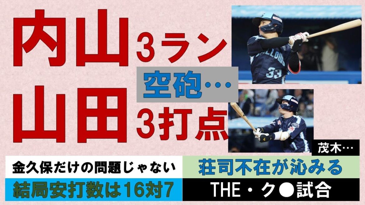 【THE・ク●試合】内山3ランも山田3打点も空砲　金久保が8回に逆転許したけど、1人だけの問題じゃない　荘司不在が身に染みる結果に【茂木・・・】2025-GAME34