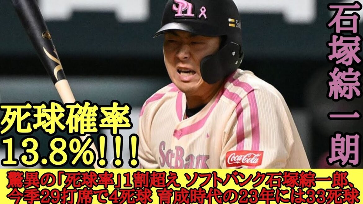 驚異の「死球率」1割超え ソフトバンク石塚綜一郎、今季29打席で4死球 育成時代の23年には33死球
