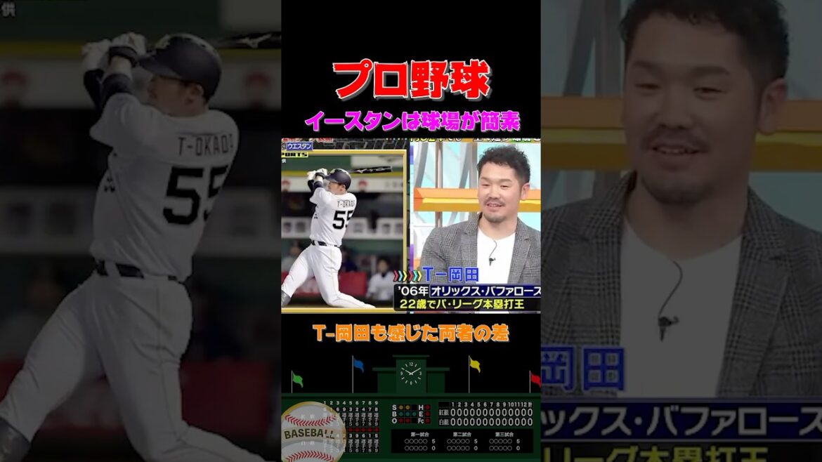 T-岡田も感じた意外な差？一番匂いがキツイ球団は… #shorts  #プロ野球 #野球 #ダウンタウン #浜田雅功 #おもしろ