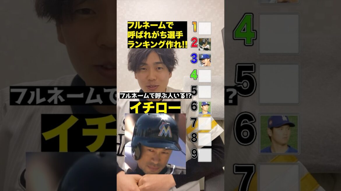 プロ野球フルネームで呼びたくなる人ランキングを作れ!!#プロ野球 #福岡ソフトバンクホークス