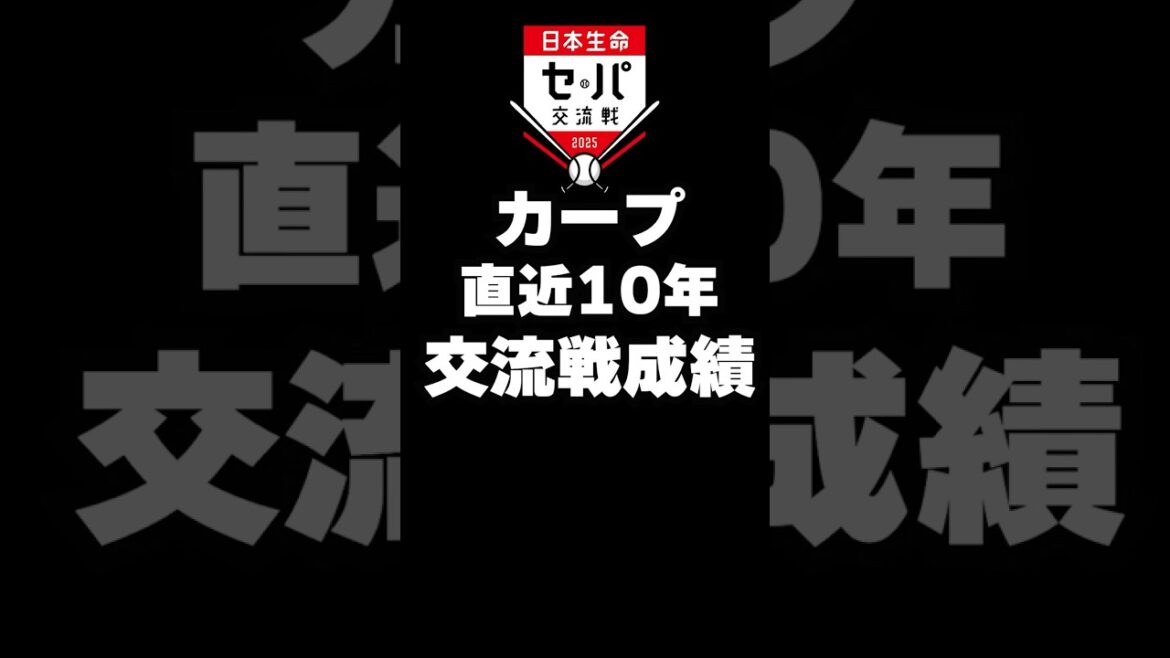 【鬼門】カープ直近10年交流戦成績は悲惨？#カープ #広島東洋カープ #プロ野球