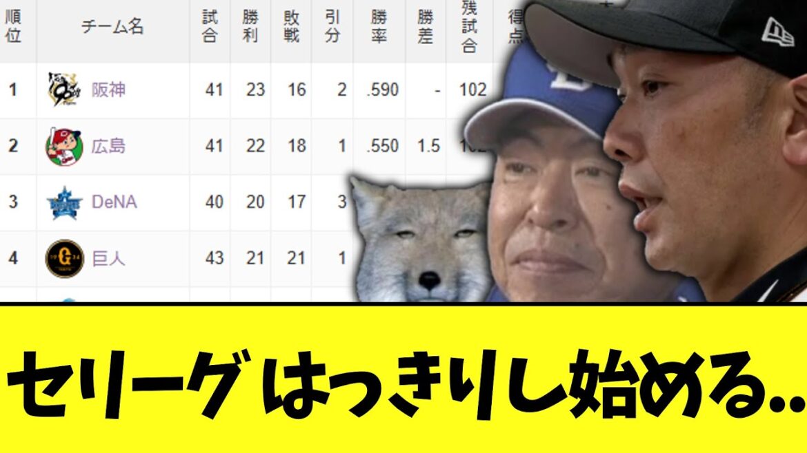 セリーグ　なんだかはっきりし始める..