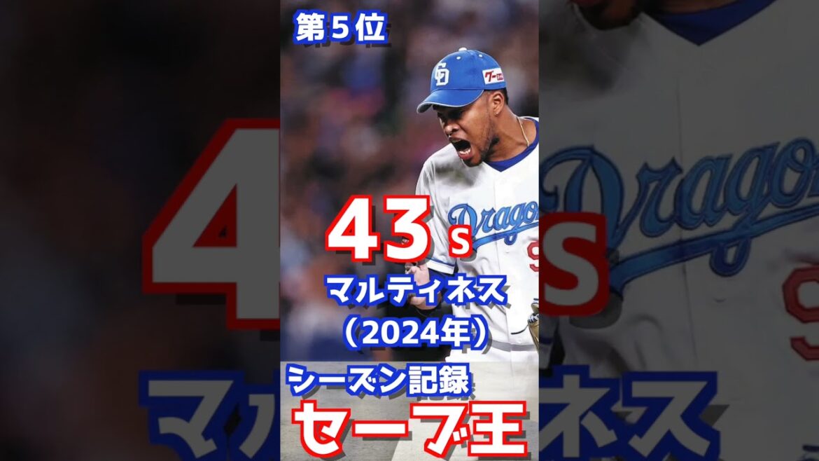 【シーズン記録】歴代セーブ王ランキング【ベスト10】