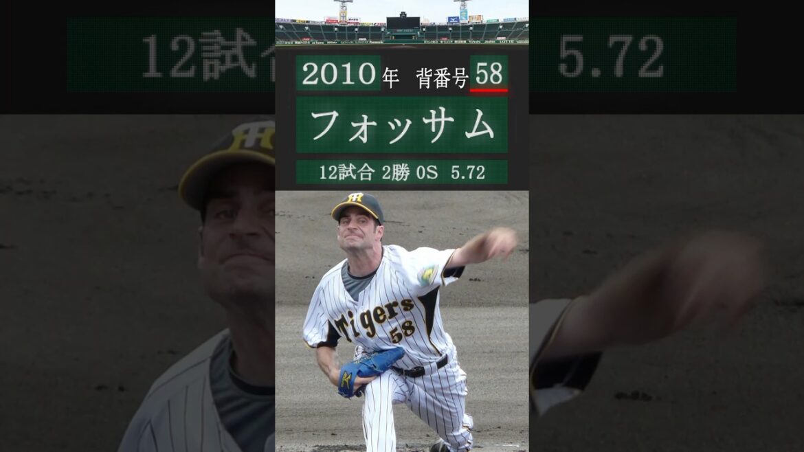 阪神タイガース歴代背番号#58 2000-2025 #阪神タイガース #背番号 #荒木郁也 #前川右京 #登場曲