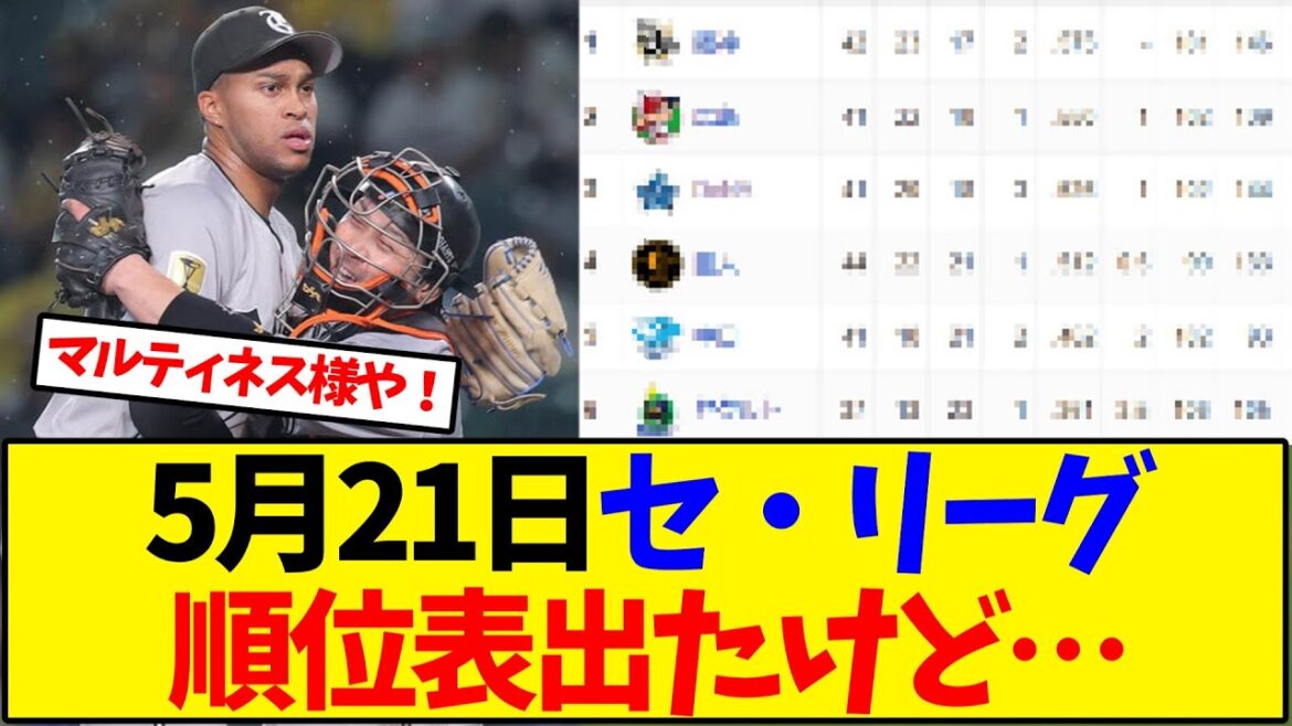 最新版 5月21日 セ・リーグ 順位表出たけど…