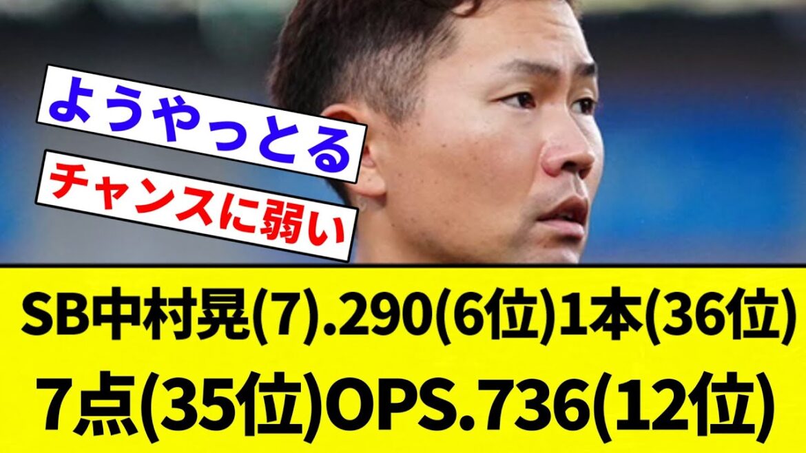 【江戸】SB中村晃(7).290(6位)1本(36位)7点(35位)OPS.736(12位)【プロ野球反応集】【2chスレ】【なんG】