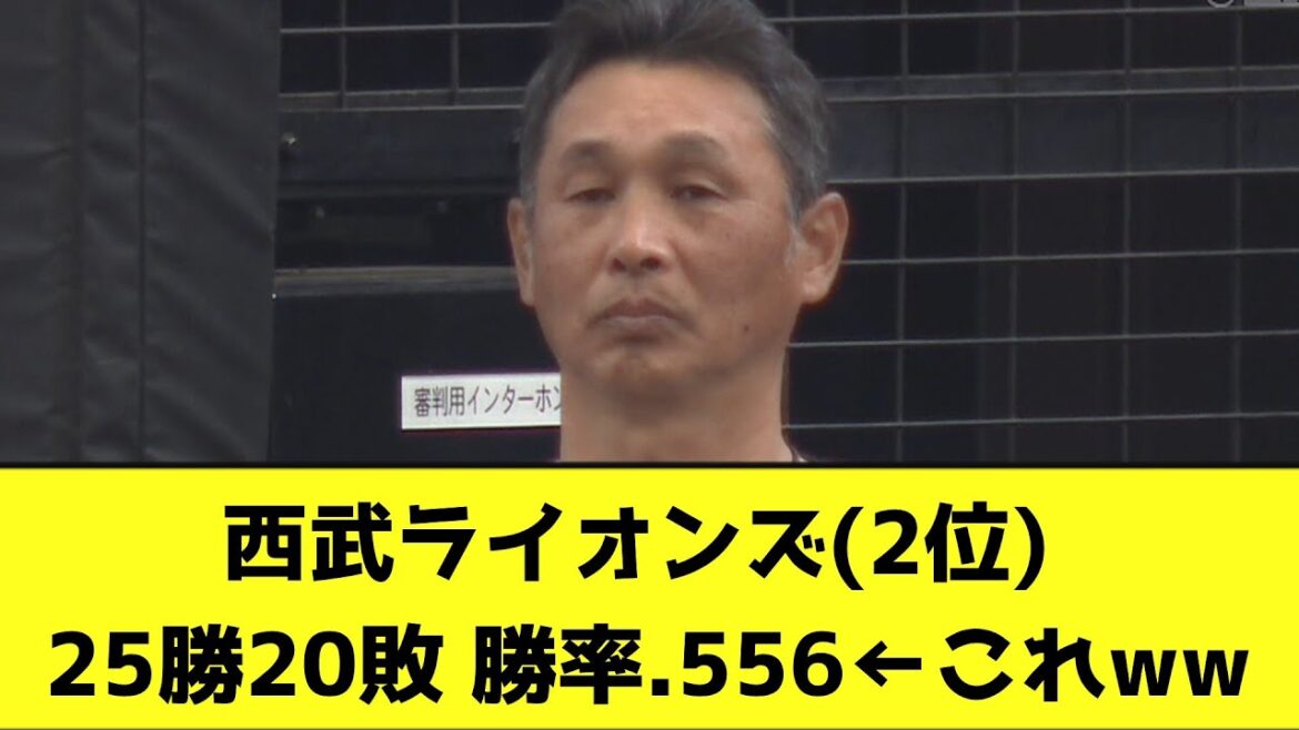 西武ライオンズ(2位) 25勝20敗 勝率.556←これwwwwwwww【なんJ反応】