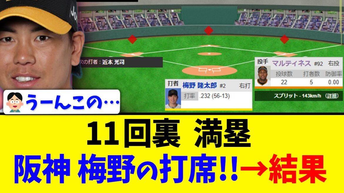 【阪神巨人】11回裏、満塁の大チャンスで梅野！!
