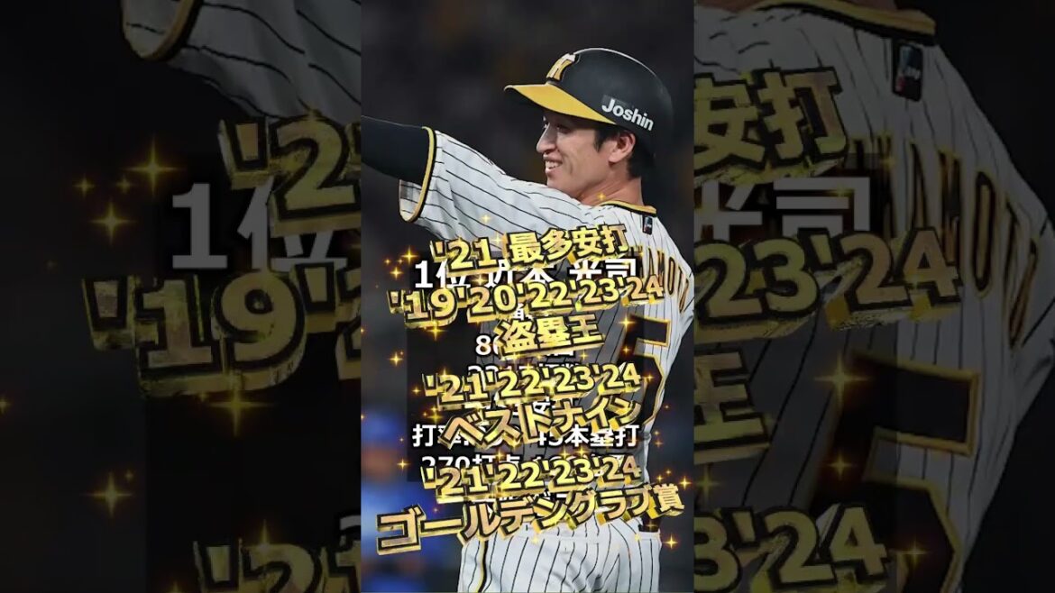 【2018年阪神タイガース】ドラフト答え合わせ　#shorts #プロ野球 #野球  #ドラフト2025 #ドラフト候補 #プロスピ #ドラフト2025