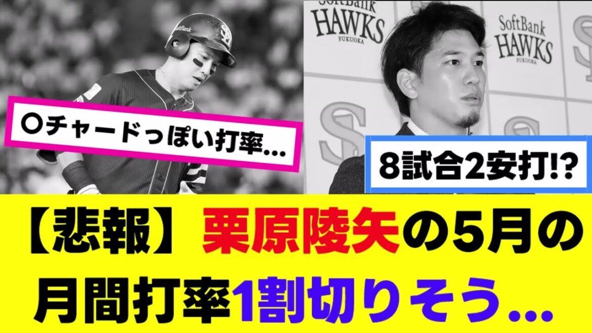 【悲報】栗原陵矢の打率がやばい...