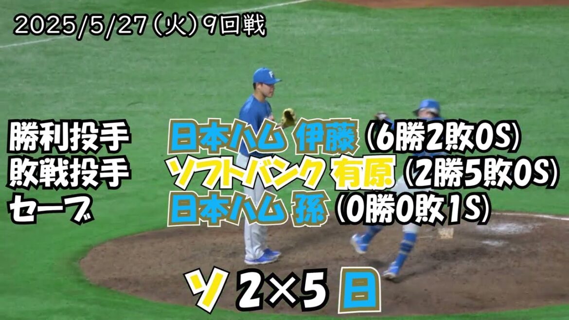 【北海道日本ハムファイターズ】清宮幸太郎の4号ソロHR‼ 孫易磊の嬉しいNPB初セーブで勝利のハイタッチ 現地映像