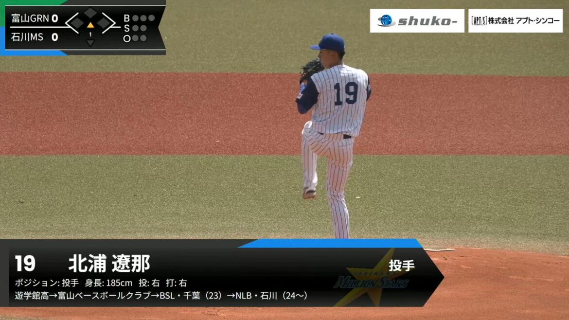 【動画】独立リーグ連合チームvs 阪神タイガース (ファーム) へ帯同する 石川ミリオンスターズ 富山GRNサンダーバーズ 投手7名今シーズンここまでのピッチングをまとめました‼️