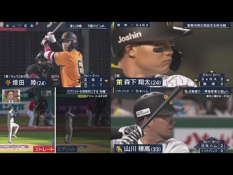 5月27日 プロ野球ニュース&MLB 【巨人】連勝5で止まり3位後退…反撃及ばず広島に4連敗 8安打で1点のみ 適時打のキャベッジ、若林が途中交代 井上7回2失点も4敗目. 大谷翔平の“忘れていた 5月27日 プロ野球ニュース&MLB 【巨人】連勝5で止まり3位後退...反撃及ばず広島に4連敗 8安打で1点のみ 適時打のキャベッジ、若林が途中交代 井上7回2失点も4敗目. 大谷翔平の“忘れていた