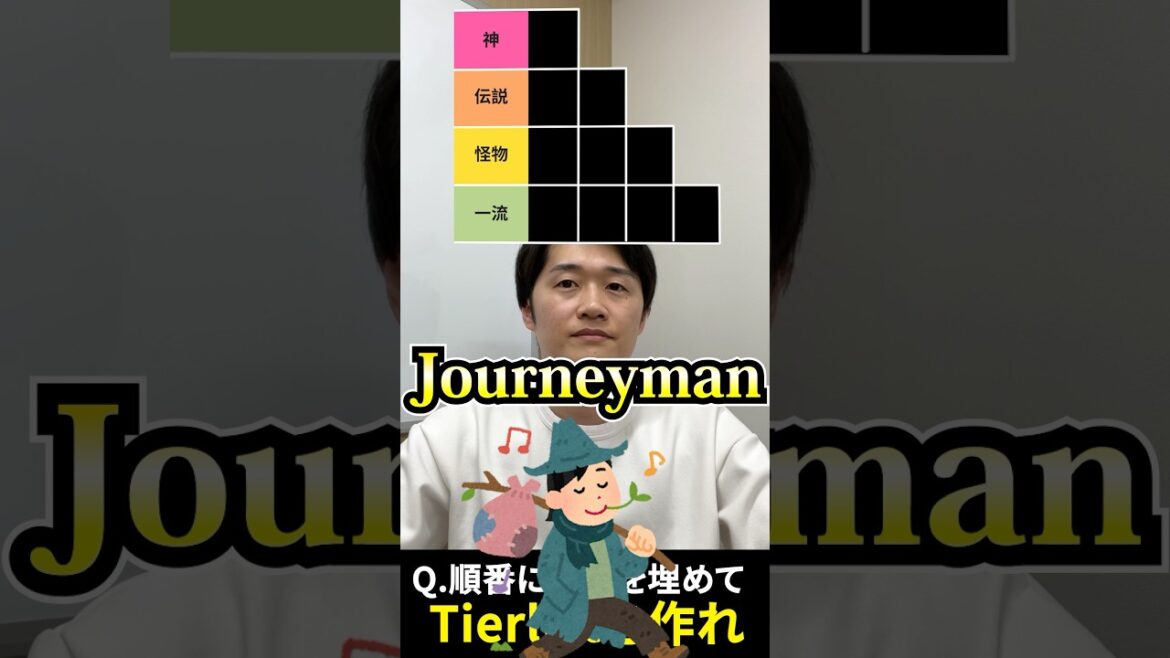 プロ野球tierを作ろう #tierlist #プロ野球 #journey #中村紀洋 #落合博満 プロ野球tierを作ろう #tierlist #プロ野球 #journey #中村紀洋 #落合博満