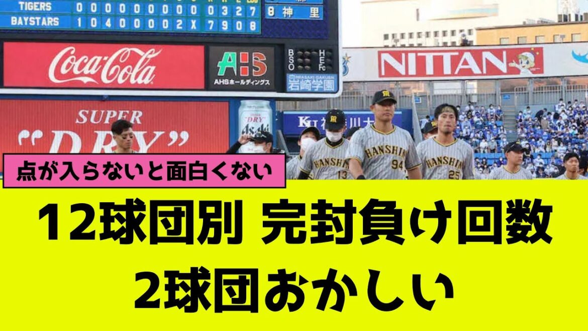 プロ野球12球団別の完封負け回数、2球団おかしい