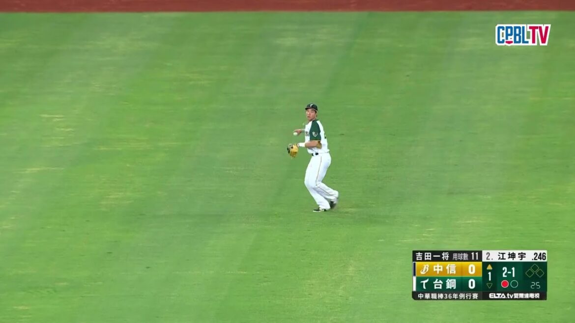 05/28 中信 VS 台鋼 一局上,吉田一将雖然被敲出一支安打,但靠著三振和雙殺打形成變相的三上三下 05/28 中信 VS 台鋼 一局上,吉田一将雖然被敲出一支安打,但靠著三振和雙殺打形成變相的三上三下