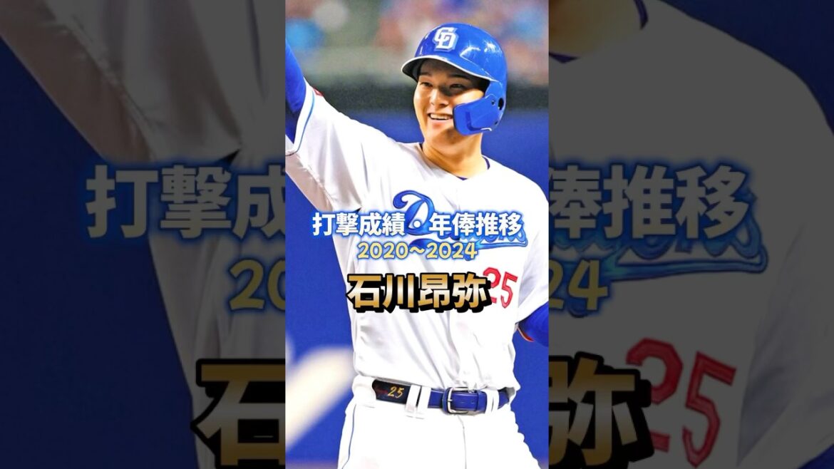 石川昂弥 打撃成績･年俸推移 #プロ野球