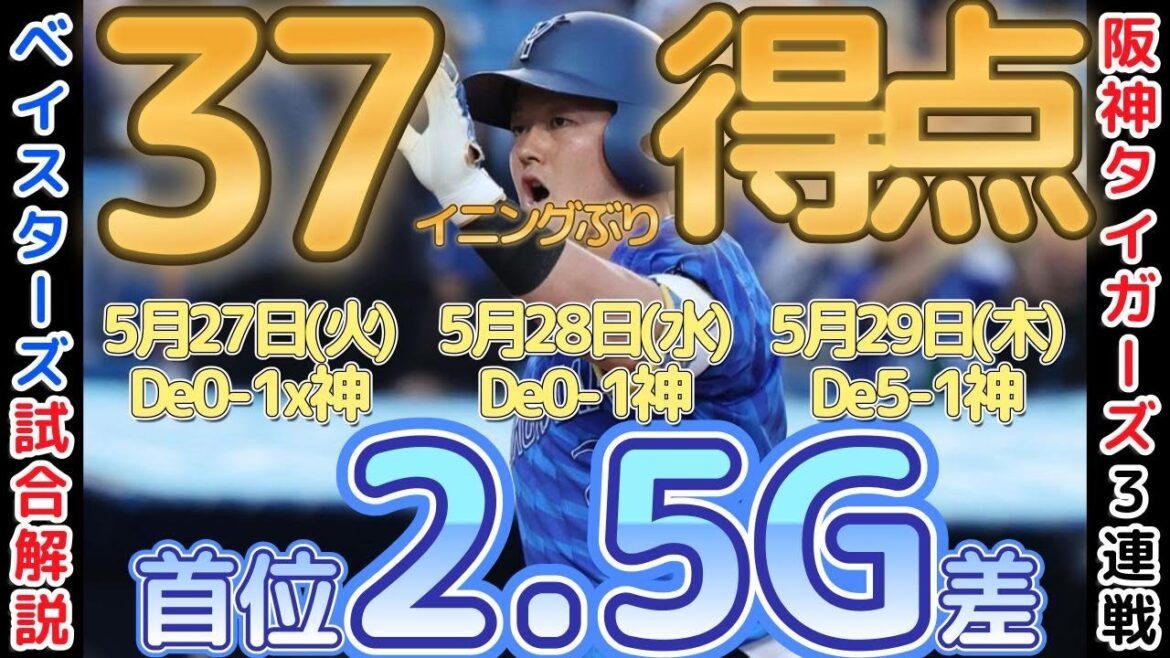 【5月27~29日】#横浜denaベイスターズ 試合感想【首位2.5G差】  #baystars #tigers