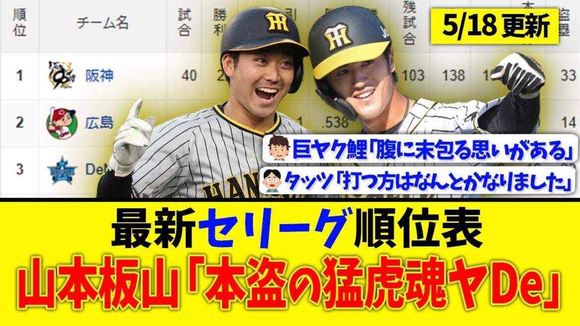 【5月18日】最新セリーグ順位表 ～山本板山｢本盗の猛虎魂ヤDe｣～