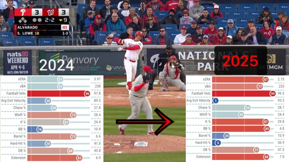 ホセアルバラードのステロイド奪三振集2025 (全25個)