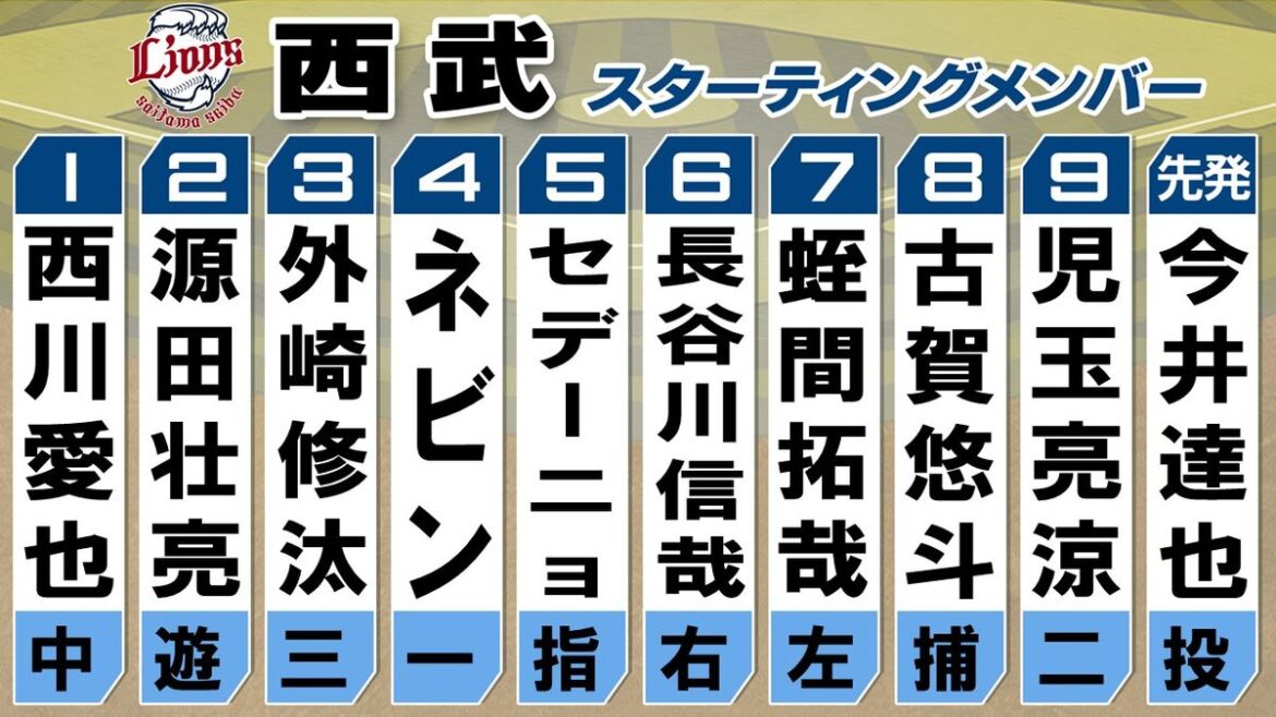 日本テレビ放送網