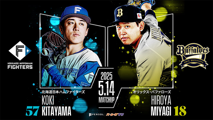 北海道日本ハムは今季初6連勝なるか オリックスは宮城大弥で連敗ストップ目指す – パ・リーグ.com 北海道日本ハム・北山亘基投手(左)オリックス・宮城大弥投手(右)©PLM