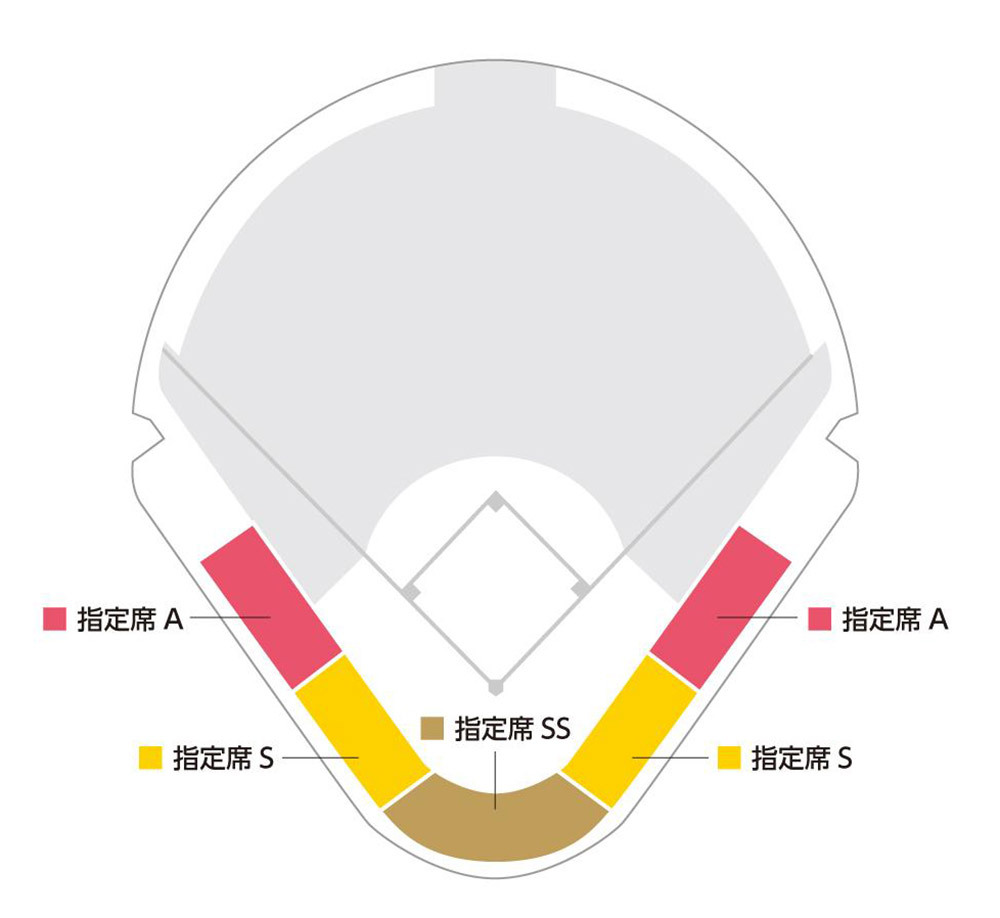 府中市民球場シートマップ