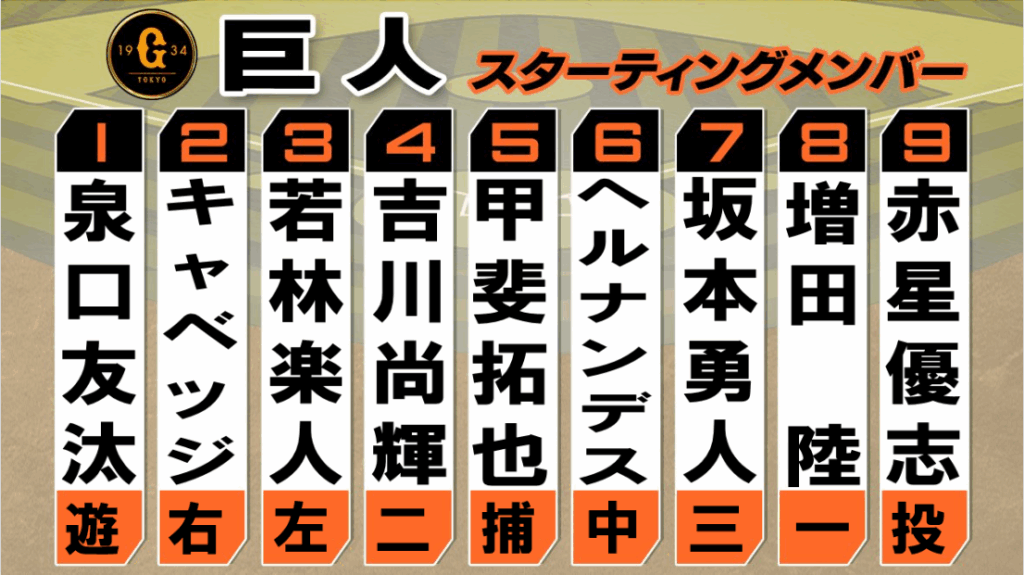 日本テレビ放送網