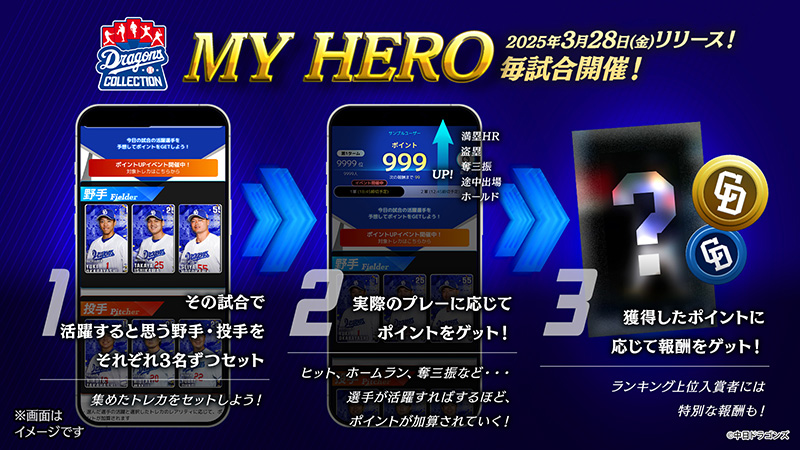 【木下選手の限定カード配布中】DRAGONS COLLECTION 3周年大型キャンペーン実施中！