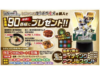 タイガース レジェンズコラボグルメキャンペーン第二弾を開催 〜各連戦90名様にライティングアクリルスタンドをプレゼント〜 | ORICON NEWS タイガース レジェンズコラボグルメキャンペーン第二弾を開催 〜各連戦90名様にライティングアクリルスタンドをプレゼント〜 | ORICON NEWS