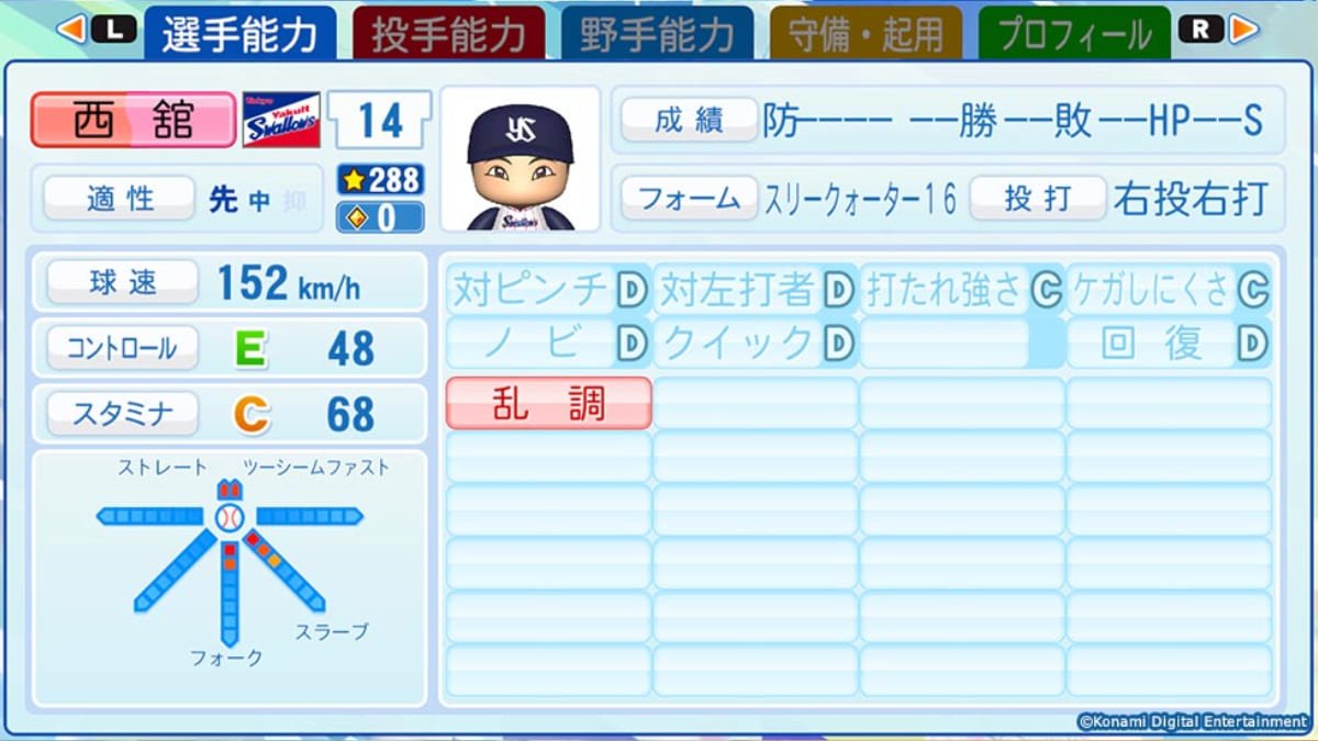 東京ヤクルトスワローズ 西舘昂汰