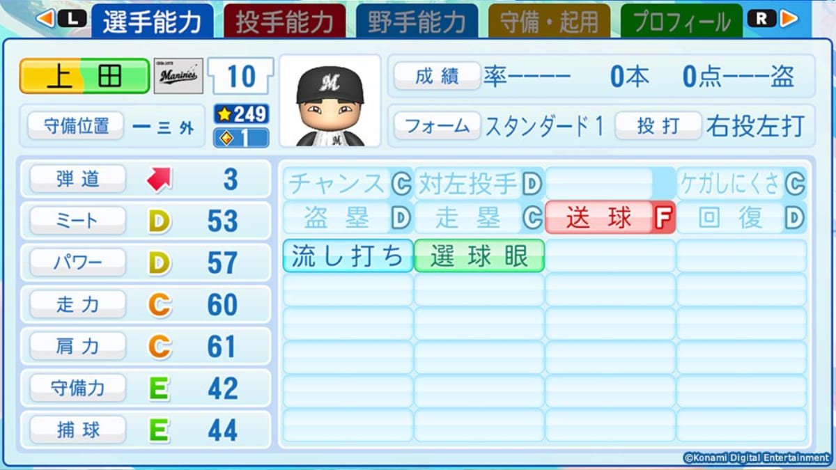 千葉ロッテマリーンズ 上田希由翔