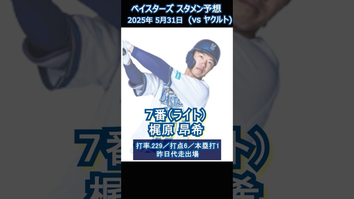2025/5/31ベイスターズスタメン予想対ヤクルト　横浜スタジアム🏟️ #ベイスターズ #プロ野球#ベイスターズスタメン #今日のスタメン #スタメン予想 #プロ野球 #横浜スタジアム