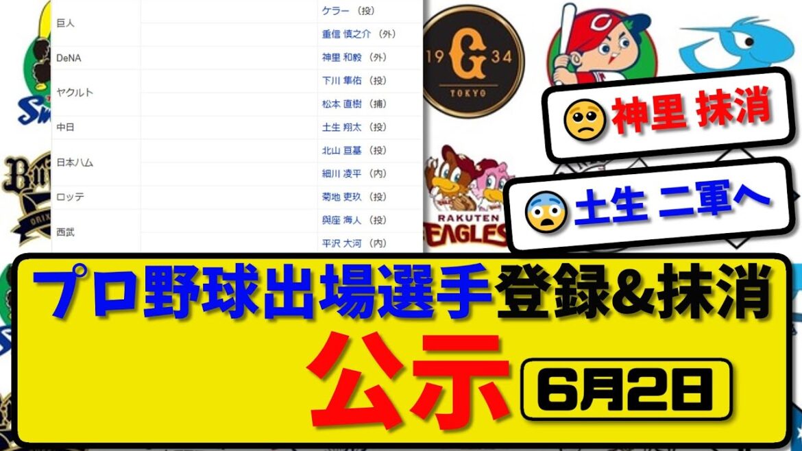【公示】プロ野球 出場選手登録＆抹消 公示6月2日発表｜ケラー重信&神里&下川&松本&土生&北山&細川&菊地&與座&平沢ら抹消|【最新・まとめ・反応集・なんJ・2ch】