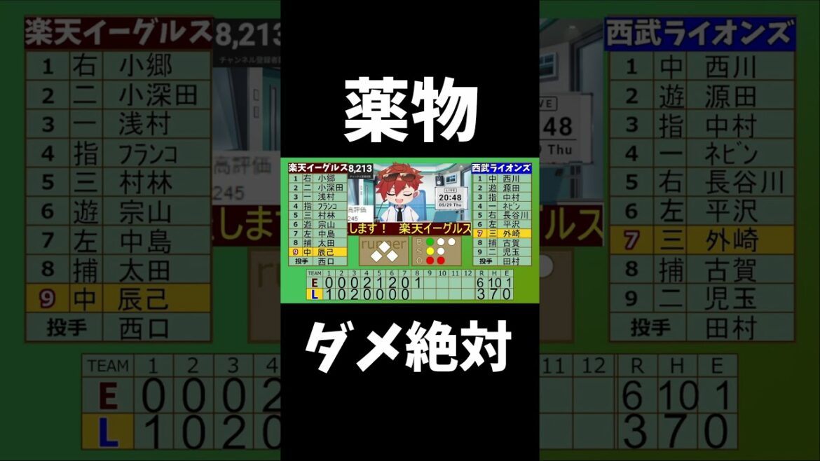アウトコースにステロイドを投げこんでしまう楽天ファン 5/29 #rakuteneagles #東北楽天ゴールデンイーグルス #shorts
