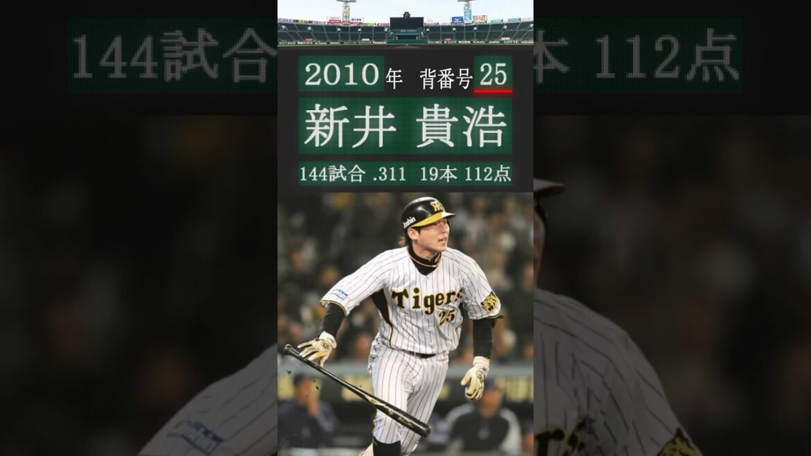 阪神タイガース歴代背番号#25 2000-2025 #阪神タイガース #背番号 #新井貴浩 #江越大賀 #渡邉諒 #登場曲