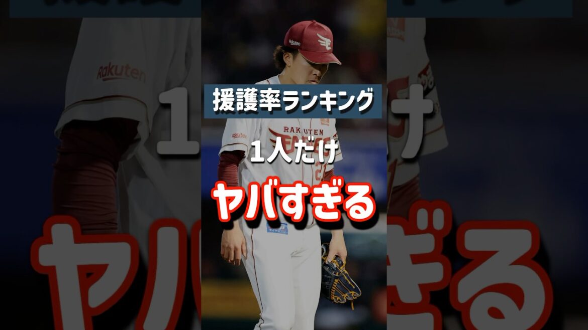 【グロすぎ】楽天早川、あまりにも可哀想過ぎる #shorts #rakuteneagles 【グロすぎ】楽天早川、あまりにも可哀想過ぎる #shorts #rakuteneagles