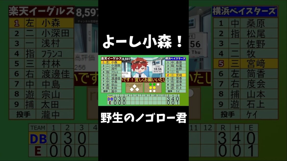 唐突に茂野吾郎な楽天ファン兼メジャーファン 6/5 #rakuteneagles #東北楽天ゴールデンイーグルス #shorts 唐突に茂野吾郎な楽天ファン兼メジャーファン 6/5 #rakuteneagles #東北楽天ゴールデンイーグルス #shorts