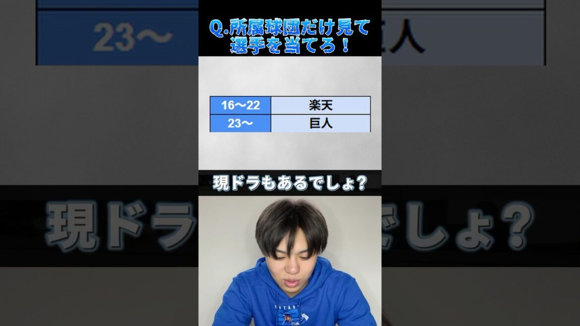 所属球団だけ見て選手を当てろ!#プロ野球 #野球 #現役ドラフト #巨人 #メジャーリーグ 所属球団だけ見て選手を当てろ!#プロ野球 #野球 #現役ドラフト #巨人 #メジャーリーグ