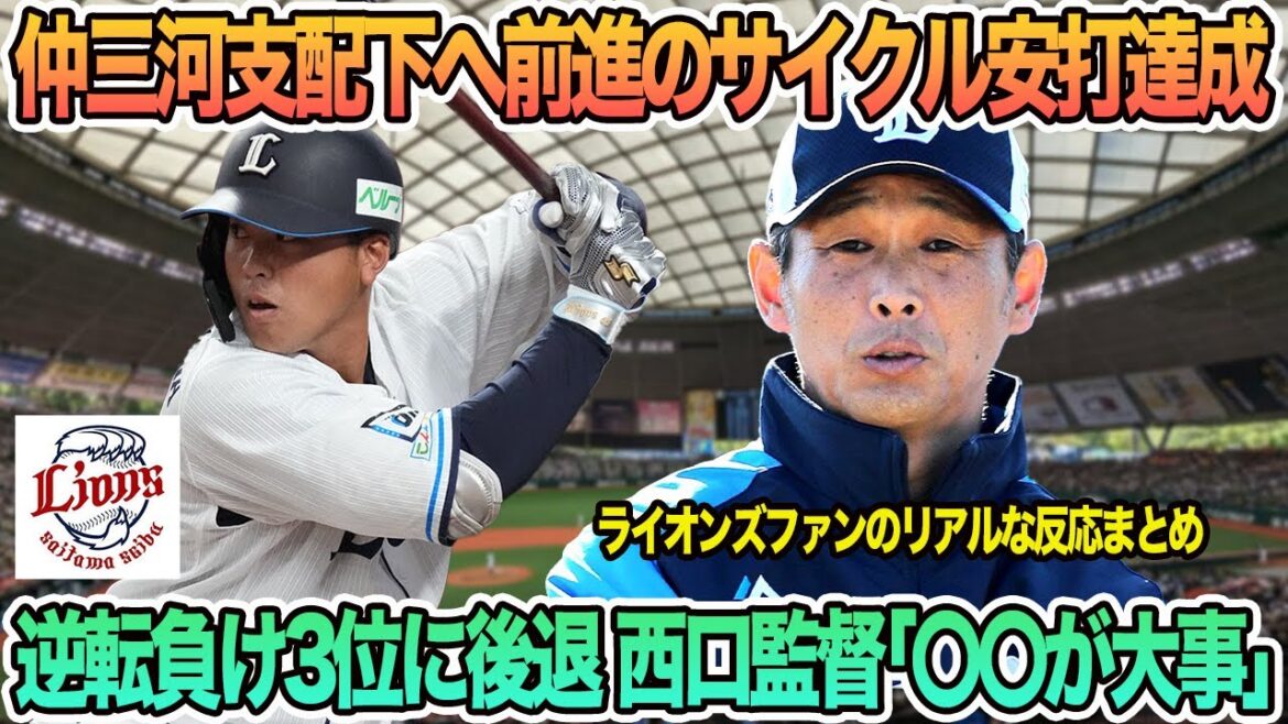 【西武】仲三河支配下へ前進のサイクル安打達成、逆転負け3位に後退西口監督「◯◯が大事」 西武ライオンズ 西口監督 【西武】仲三河支配下へ前進のサイクル安打達成、逆転負け3位に後退西口監督「◯◯が大事」 西武ライオンズ 西口監督