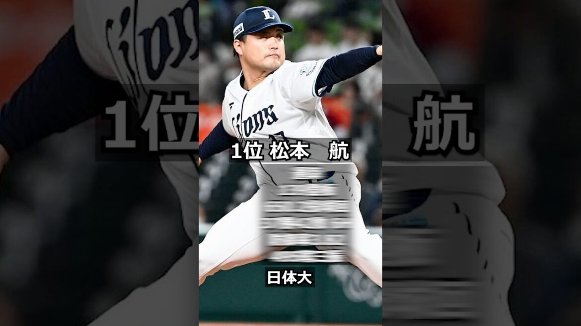 【2018年埼玉西武ライオンズ】ドラフト答え合わせ　#shorts #プロ野球 #野球  #ドラフト2025 #ドラフト候補 #プロスピ #ドラフト2025