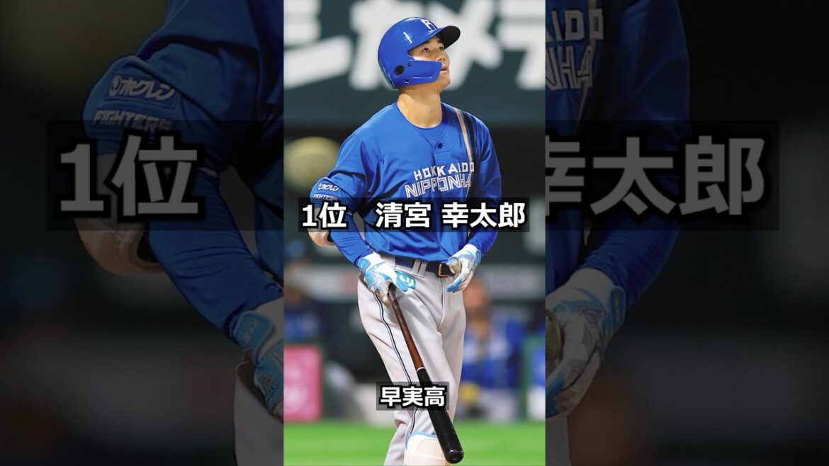 【2017年北海道日本ハムファイターズ】ドラフト答え合わせ #shorts #プロ野球 #野球 #ドラフト2025 #ドラフト候補 #プロスピ #ドラフト2025 【2017年北海道日本ハムファイターズ】ドラフト答え合わせ #shorts #プロ野球 #野球 #ドラフト2025 #ドラフト候補 #プロスピ #ドラフト2025