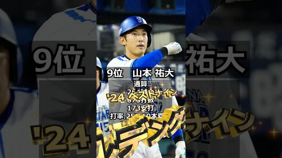 【2017年横浜DeNAベイスターズ】ドラフト答え合わせ #shorts #プロ野球 #野球 #ドラフト2025 #ドラフト候補 #プロスピ #ドラフト2025 【2017年横浜DeNAベイスターズ】ドラフト答え合わせ #shorts #プロ野球 #野球 #ドラフト2025 #ドラフト候補 #プロスピ #ドラフト2025