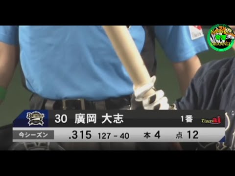 阪神ファンに最も嫌われる男爆誕 #廣岡大志 #阪神タイガース #オリックス 阪神ファンに最も嫌われる男爆誕 #廣岡大志 #阪神タイガース #オリックス