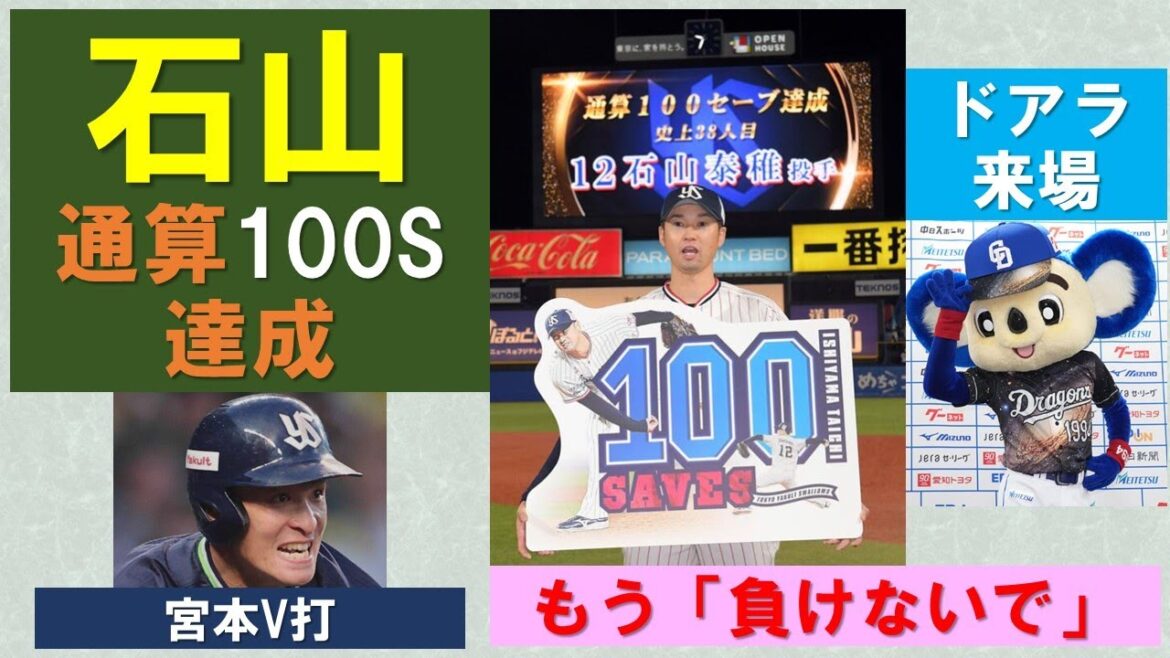 【Beどうし】石山通算100S達成！宮本V打！ただ…誤審に「揺れる思い」　つば九郎の「マイフレンド」ドアラ来場　もう「負けないで」昇格即先発の澤井は？【今日は坂井泉水さん命日】2025-GAME42